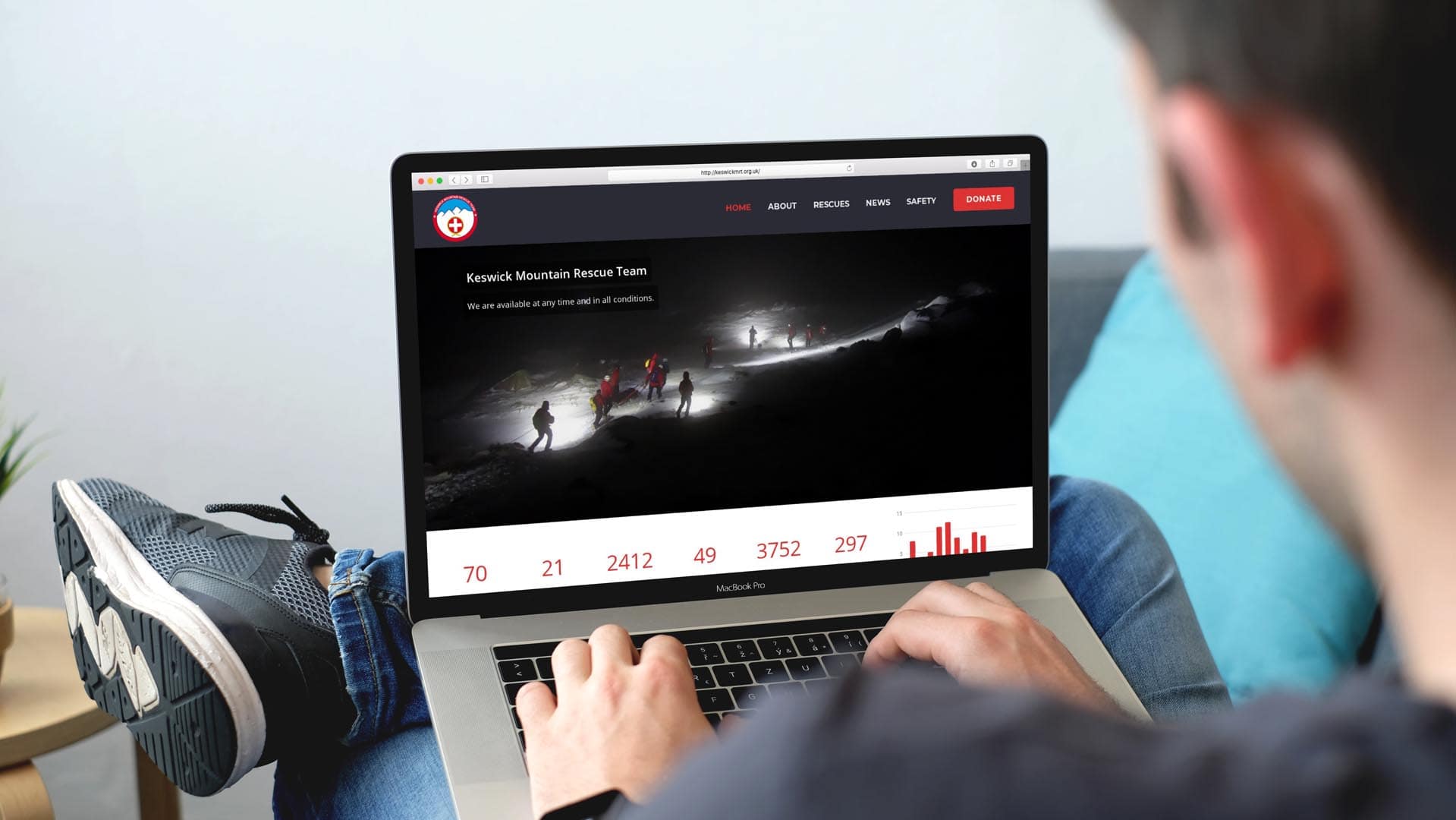 Keswick Mountain Rescue Team - KCS Website